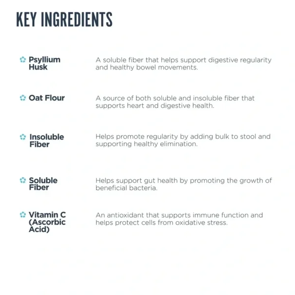 Revive Fiber Unflavored 8.89 oz. - Image 3